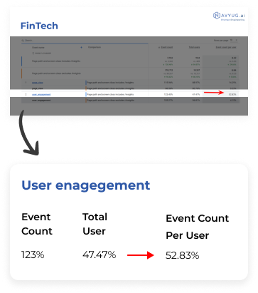 fintechGraph