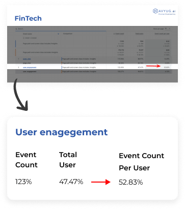 fintechGraph