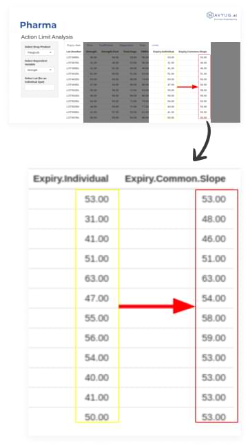 pharmaGraph